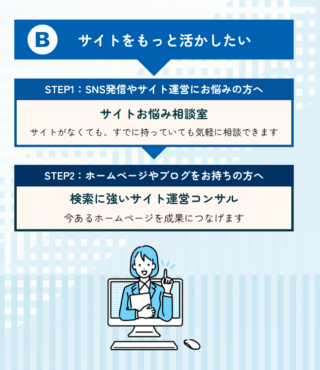 B：サイトをもっと活かしたい