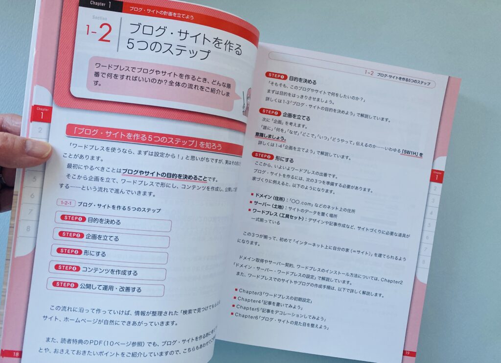 はじめてのワードプレスでブログ・サイトをつくる本